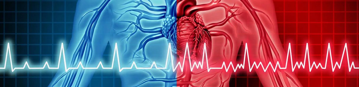 Cardiac Panel